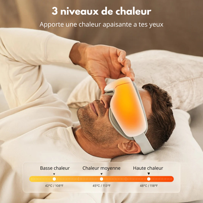 Masseur Oculaire - OZEN™